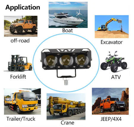 Motorcycle LED Spotlight for Electric Scooter Upgrade